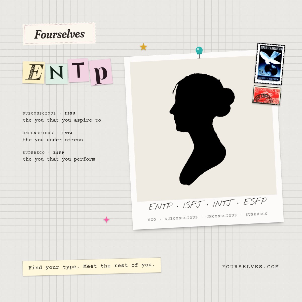 A polaroid with the four selves of an ENTP: ENTP, ISFJ, INTJ, and ESFP