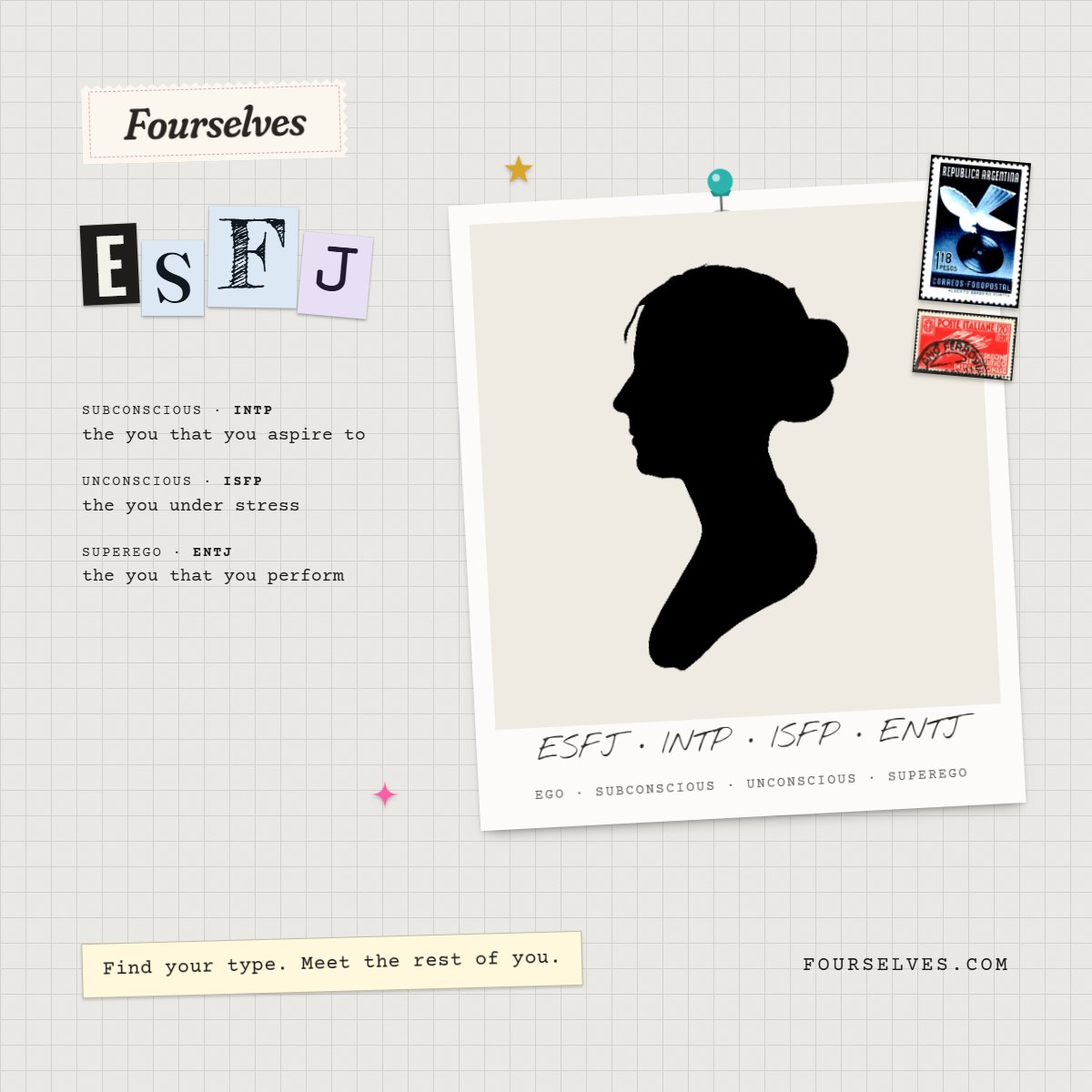 A polaroid with the four selves of an ESFJ: ESFJ, INTP, ISFP, and ENTJ